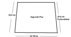 Casona Cantournet – La Serena